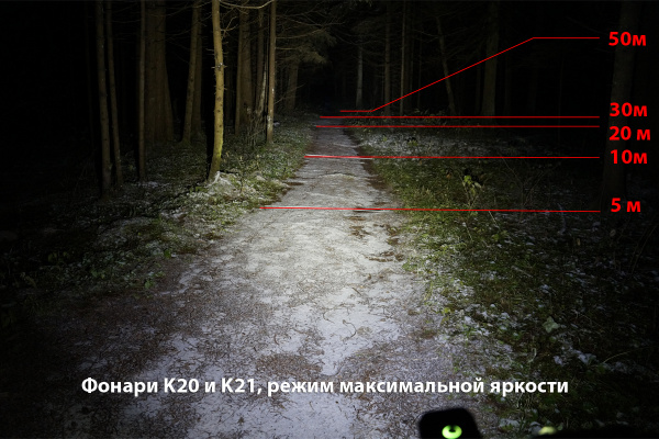 Фонарь передний SANGUAN SG-K21 2000lm Фонарь передний SANGUAN SG-K21 2000lm